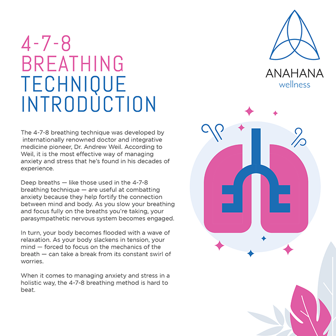 5 7 Breathing Technique
