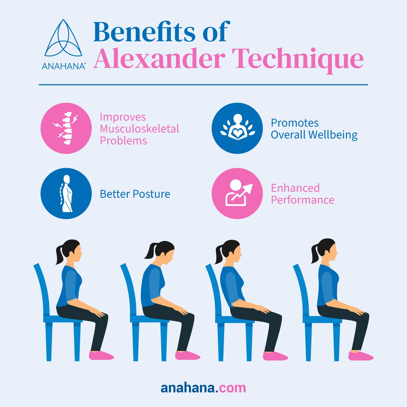 Alexander Technique Exercises Posture Training