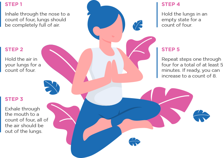 Box Breathing: How To Perform Square Breathing, & Enjoy It's Benefits