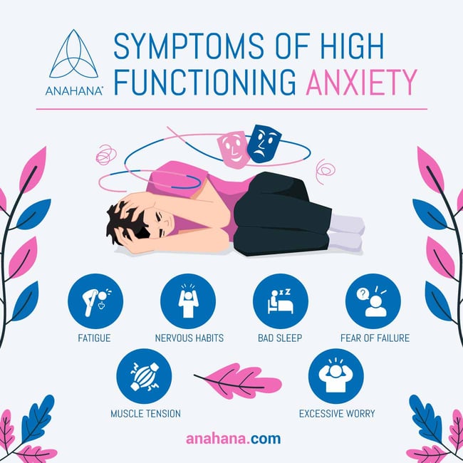 High Functioning Anxiety, Burnout, Signs, Disorder, Diagnose Treatment