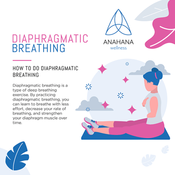 How to Do Diaphragmatic Breathing or Belly Breathing