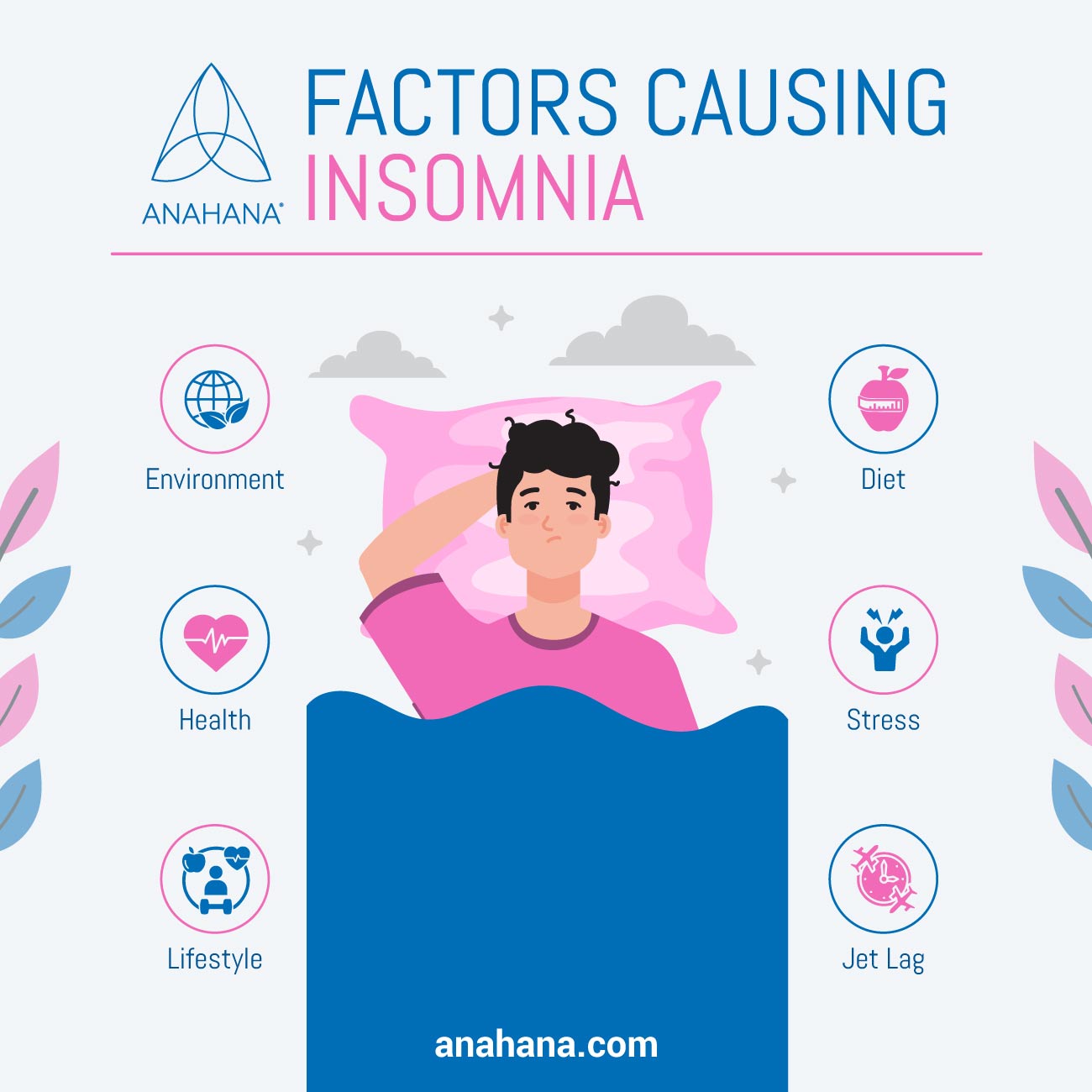 Insomnia: Treatments, Symptoms, Meaning, Causes, Test