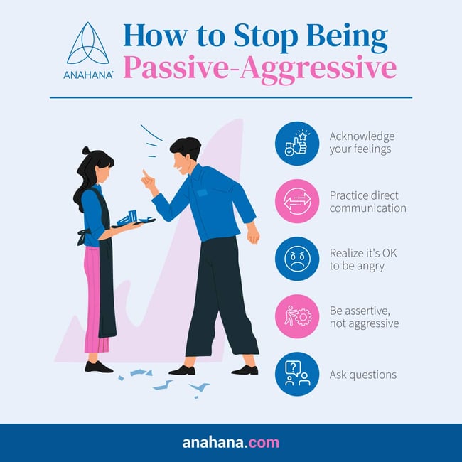 Decoding Passive-Aggressive Behavior: A Comprehensive Guide