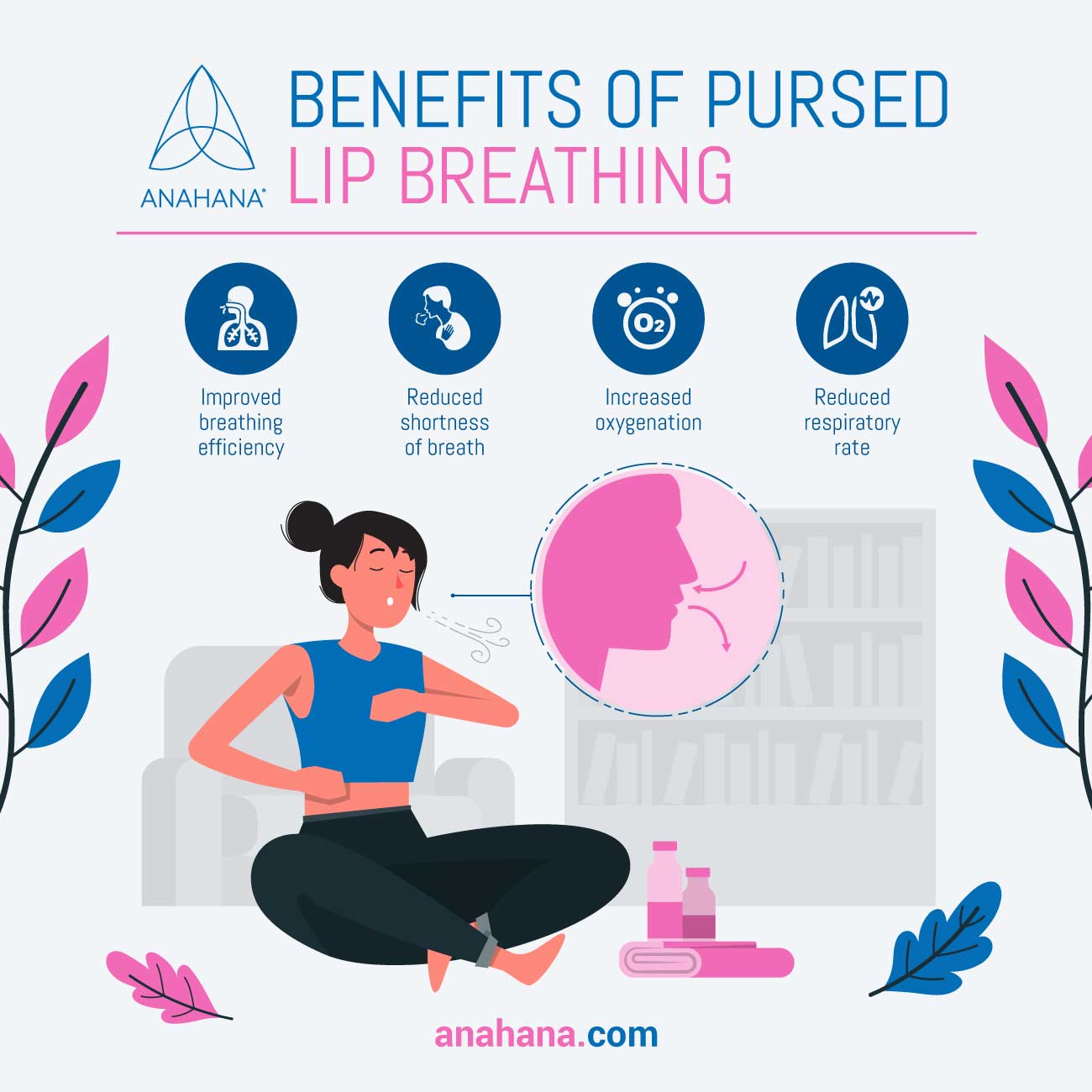 Kapalabhati Breathing, Benefits, Technique, Exercise