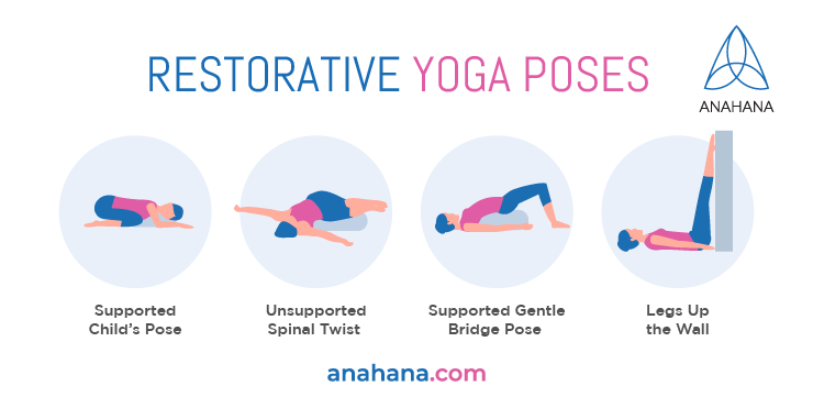 Yoga Selection - Restorative standing poses are the main focus of this  weeks intermediate class on Yoga Selection. The class can be completed in  30 minutes and relies on minimal yoga props.