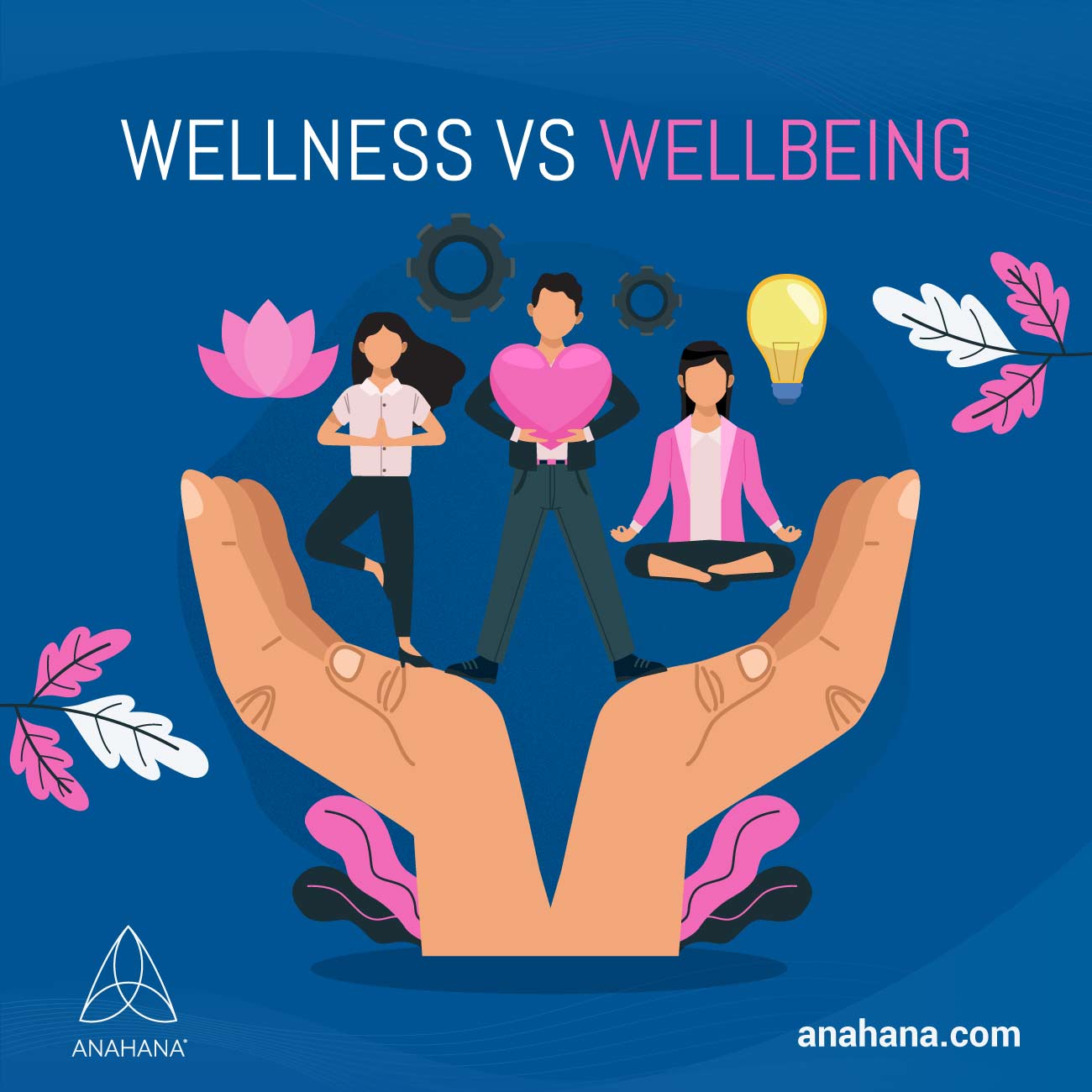 Wellness vs. Wohlbefinden