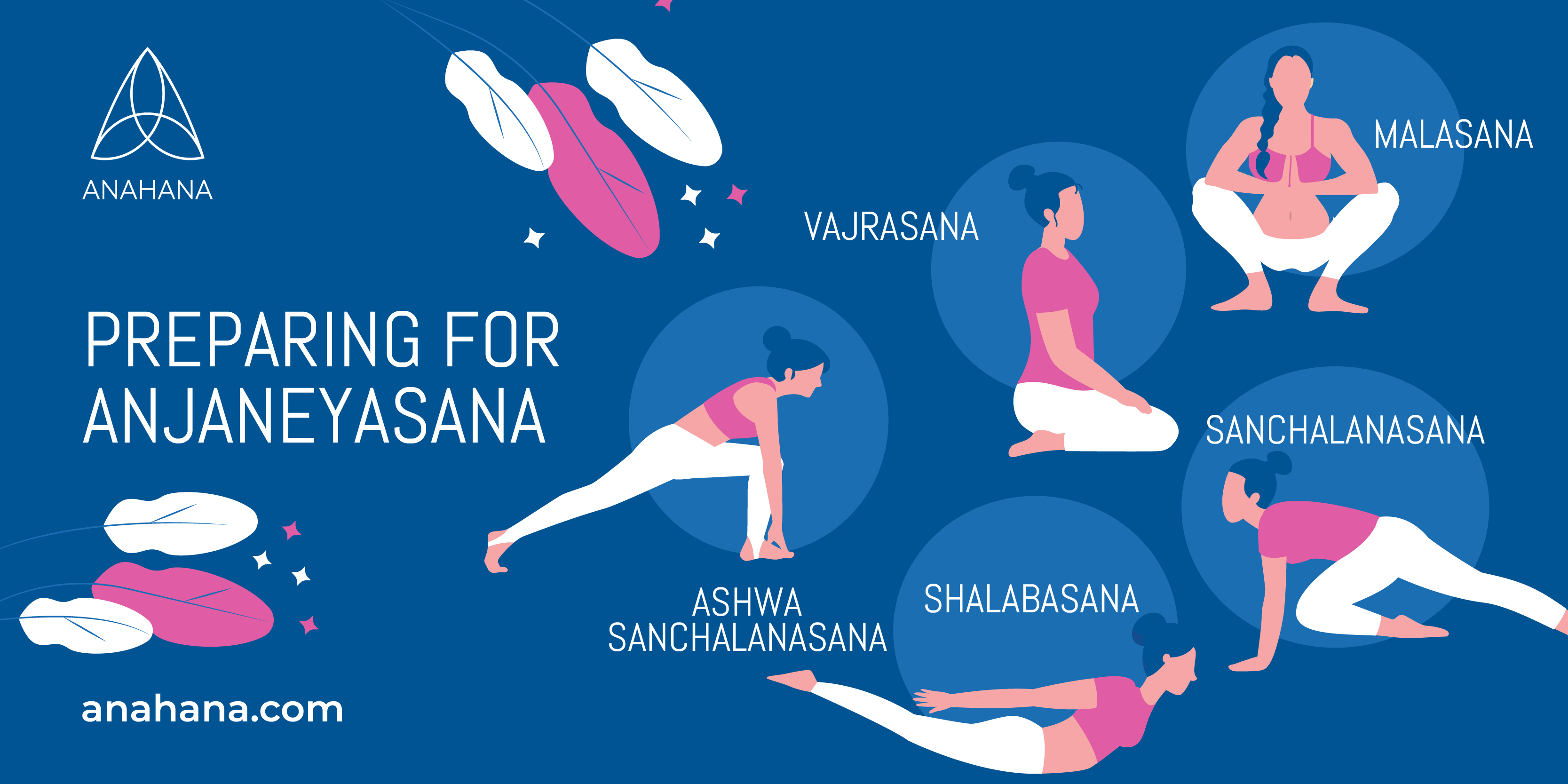 Benefits of Hanumanasana (Monkey Pose) and How to Do it By Dr. Himani Bisht  - PharmEasy Blog