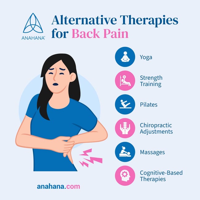 Back Pain, Treatment, Relief, Exercises, Causes