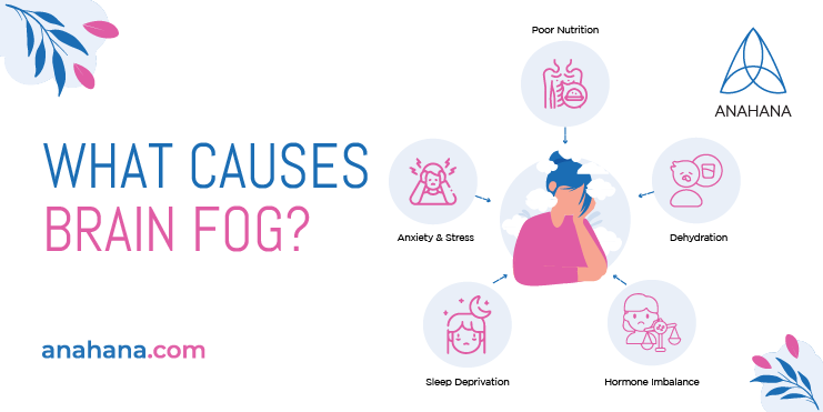 Brain Fog What Is It The Symptoms And How To Clear Brain Fog 