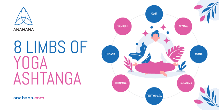 What Is Ashtanga Yoga: History, Definition And Benefits - ADDA Yoga Bali