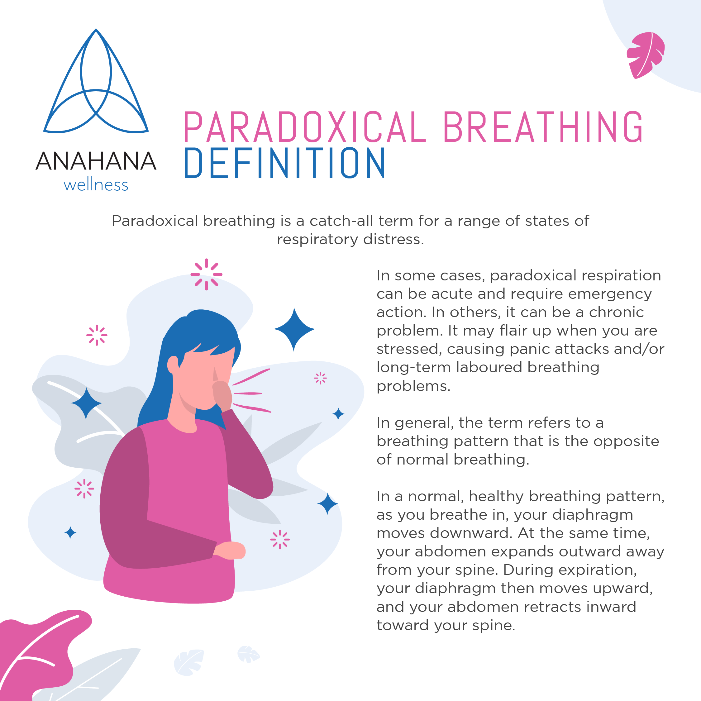 Paradoxical Breathing: Learn How to Breath Better