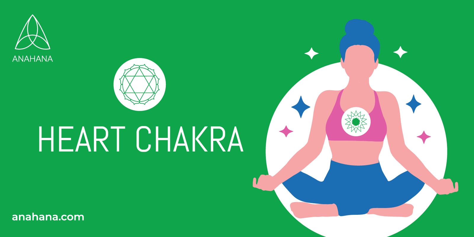 what-is-a-chakra-chart-the-system-explained