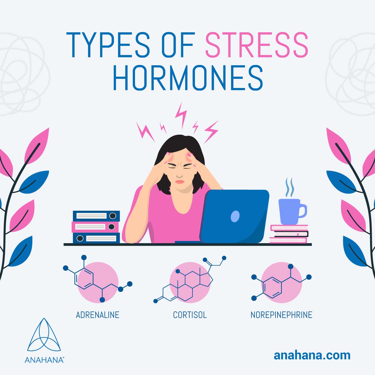 stress-hormones-names-definition-symptoms-cortisol-adrenaline