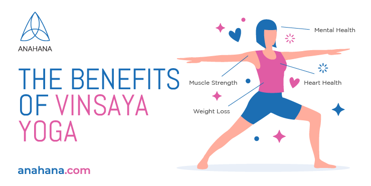 Benefits of Ashtanga Vinyasa Yoga, Physical, Mental, Social, Spiritual