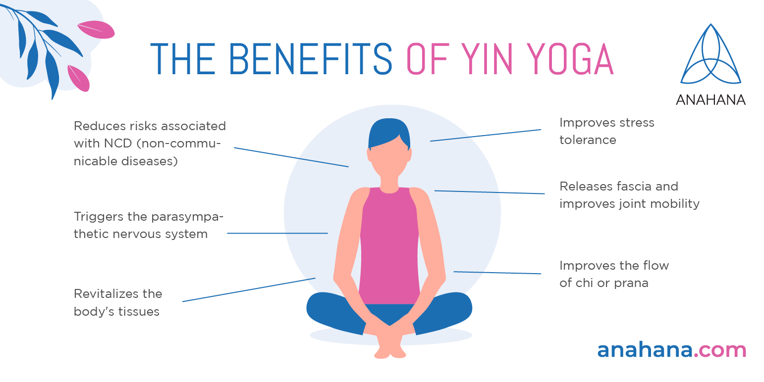The Benefits Of Yin Yoga ?width=2313&name=the Benefits Of Yin Yoga 