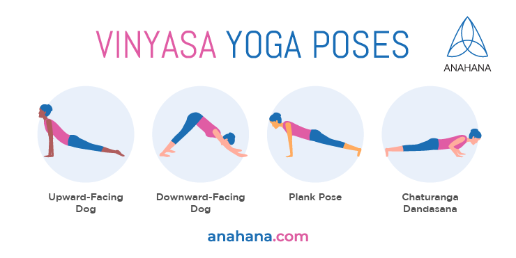 Vinyasa Yoga - Ekhart Yoga