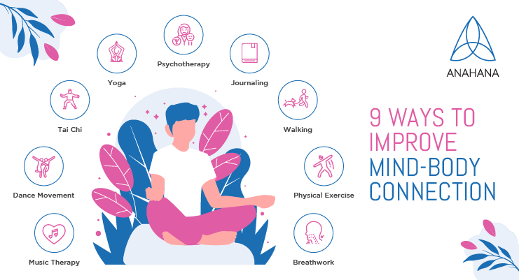 learn-how-meditation-and-the-mind-body-connection-works