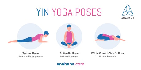 Yin Yoga - Poses, Sequence, For The Chakras