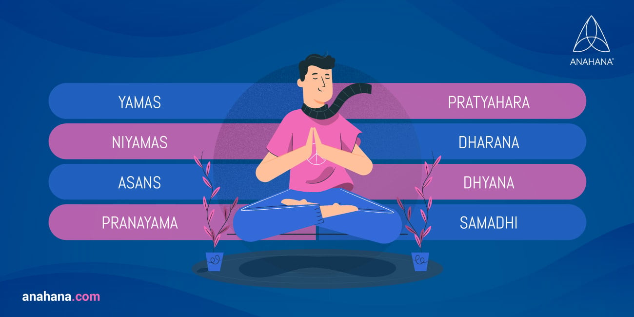 Os benefícios de 8 tipos de ioga