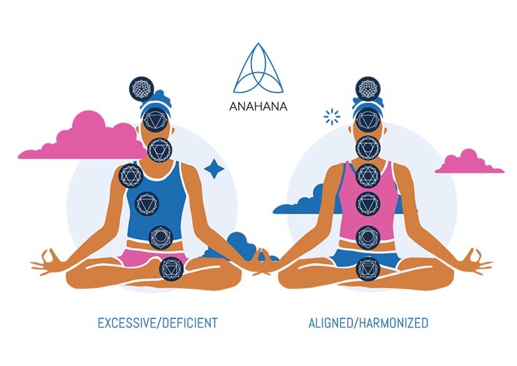 7 poses de ioga para iniciantes que transformarão seu corpo