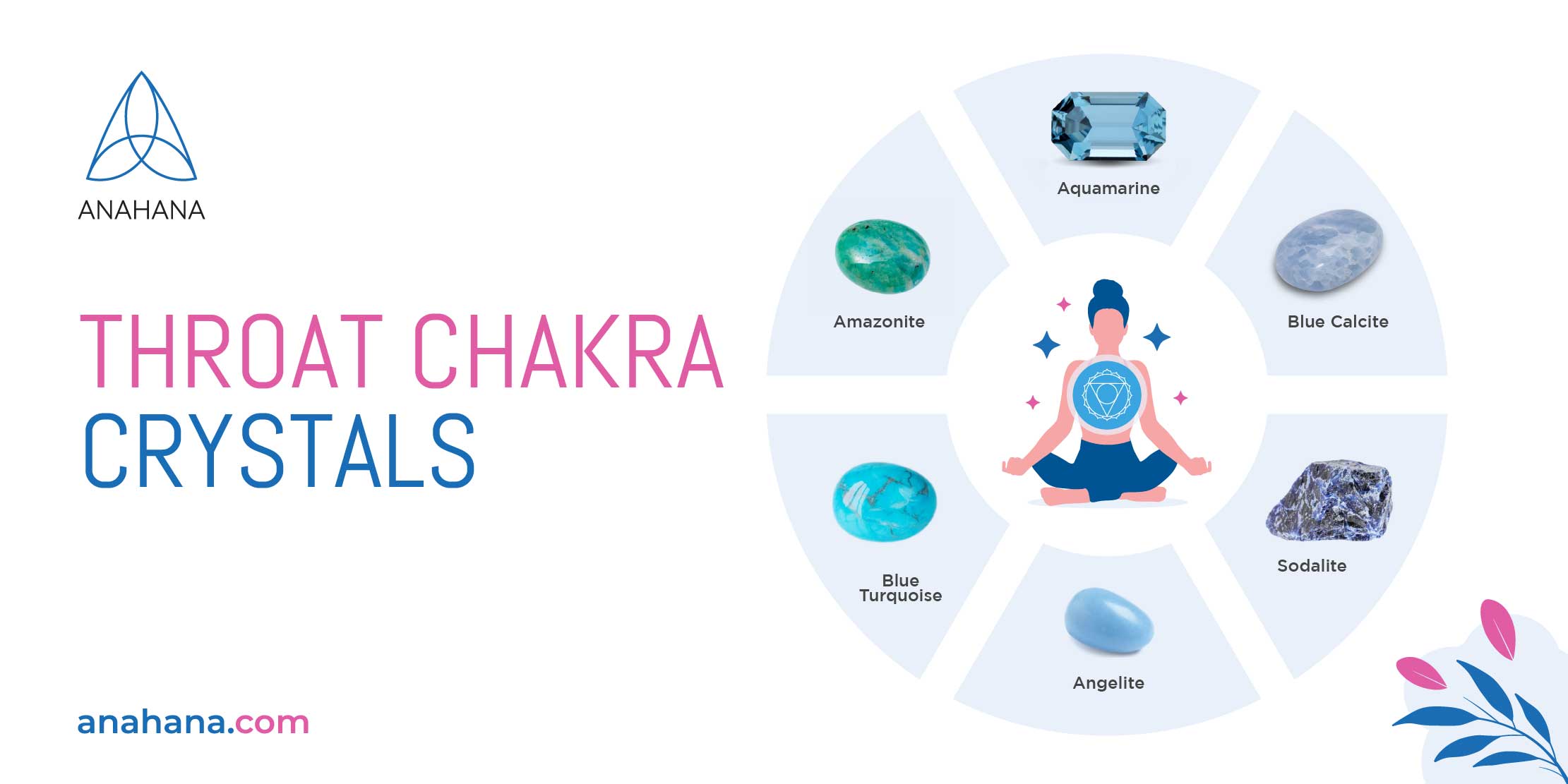 How To Conduct A Chakra Energy Scan — Courtnay's Crystals