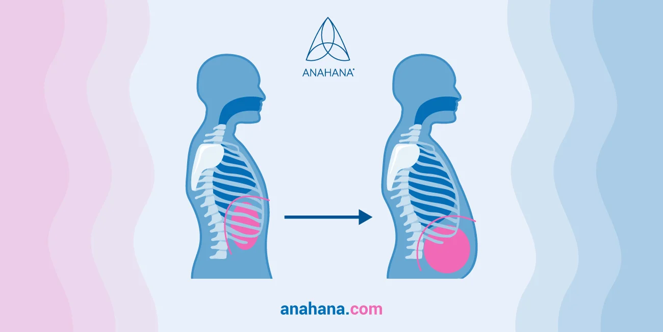 Respirazione paradossa