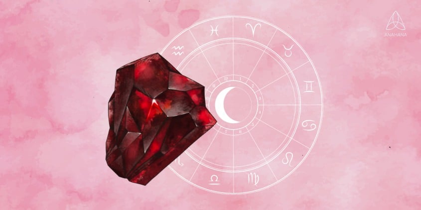 January Birthstones