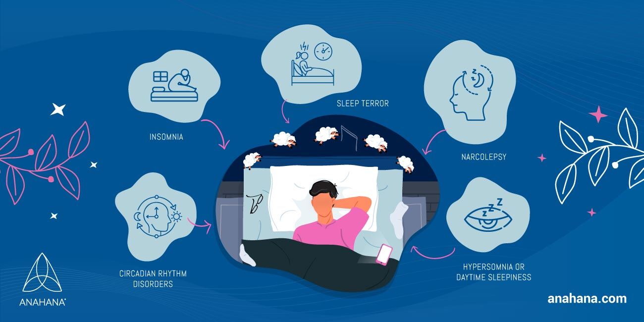 common sleep disorders