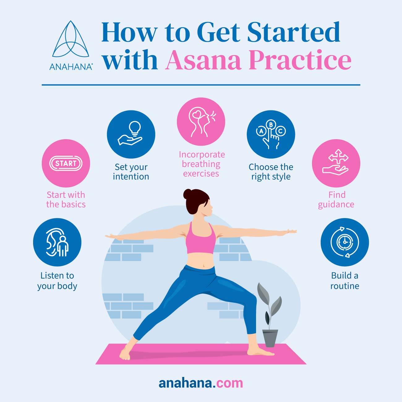 como começar a praticar asanas