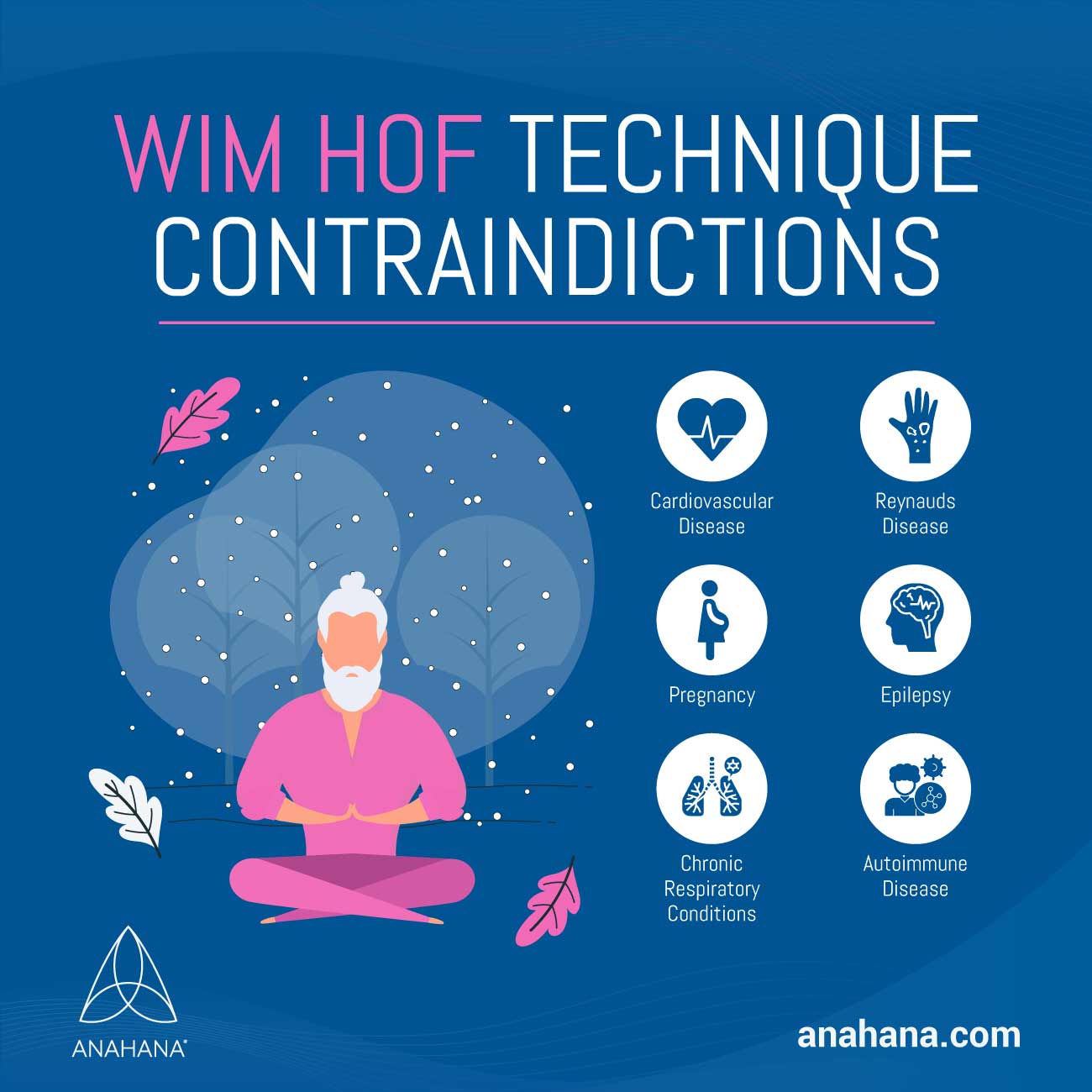 wim hof technique contradictions