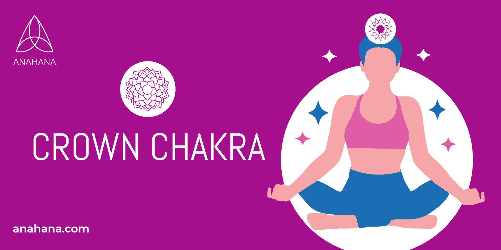 Crown Chakra or Sahasrara