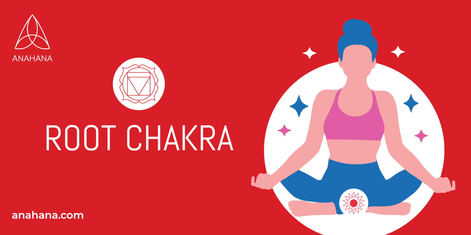 Root Chakra or Muladhara
