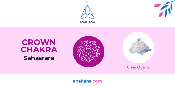 crown chakra symbol, Sahasrara, crown chakra crystals