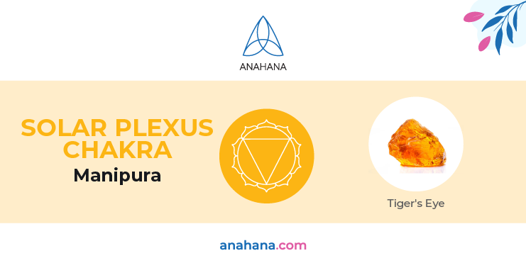 solar plexus chakra symbol, manipura, solar plexus chakra crystal